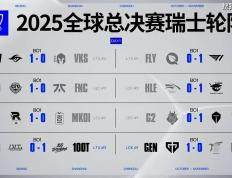 传奇终结，GEN也有失败的时候！AL战胜GEN，接下来就看BLG的了