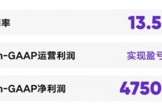 直播战场推陈出新，虎牙进入升维时代