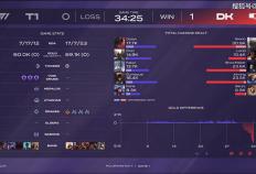 LCK季后赛：功亏一篑，T1鏖战五局，战胜DK，许秀白忙活了