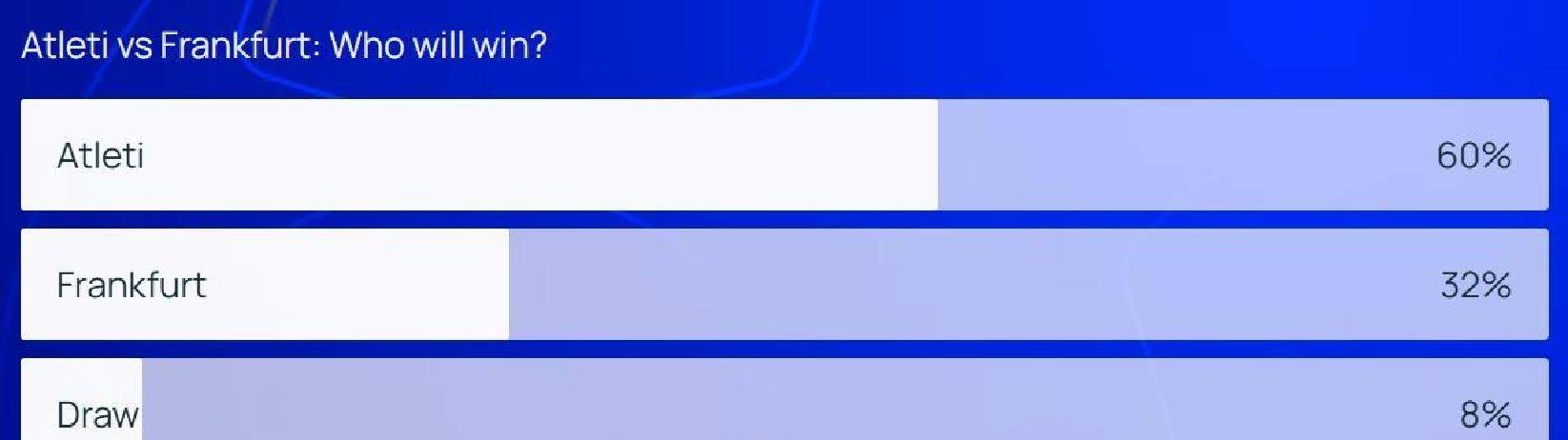 欧冠战火重燃！马竞、国米迎劲敌，两场对决谁能踏上荣耀之路？