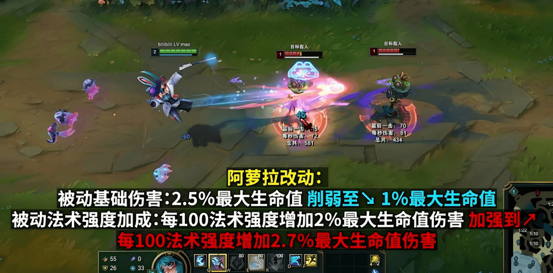 LOL最新改动出炉!沙皇、安妮、加里奥集体挨刀,网友:TES王朝了