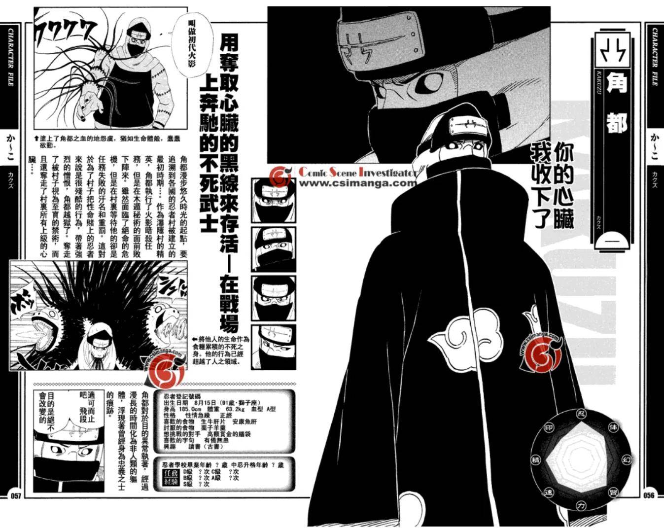 火影忍(rěn)者，晓组织中被低估的成员，曾经一个人挑起了忍(rěn)界大戰(zhàn)