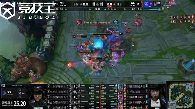 LOL-S15淘汰赛：T1 3-2力克AL挺进四强